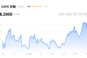 AAVE币怎么挖矿？AAVE币挖矿教程