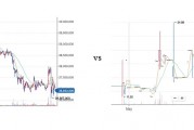 读懂做市商：灰色地带的掠夺者，为何对加密世界至关重要？