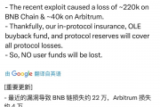 4月区块链安全事件损失下降：因黑客攻击等造成损失金额达1.01亿美元