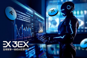 Stochastic RSI在加密交易市场的应用及在3EX AI交易平台的实践